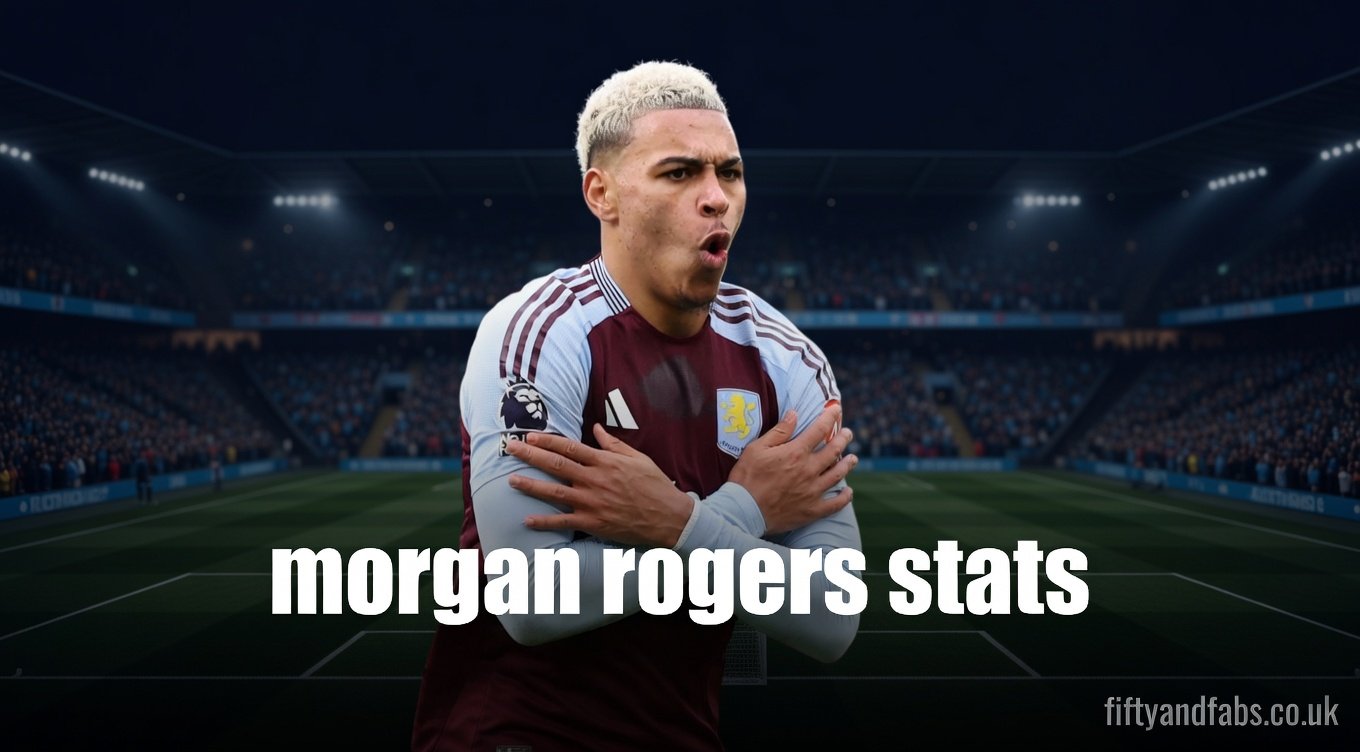 Morgan Rogers Stats: 2026 Season Analysis, Goals, and Biography